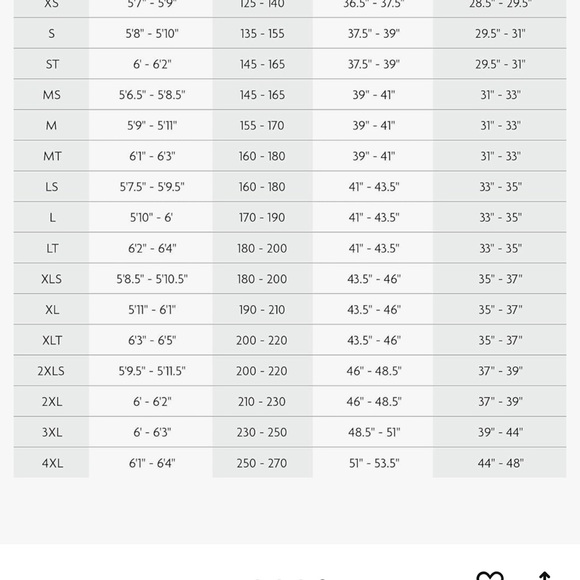O’Neill Men’s epic 4/3 mm Back Zip Full Wetsuit - Picture 5 of 6